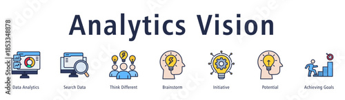 Banner highlighting data analytics supported by searching, ideas, initiative, potential and goals.