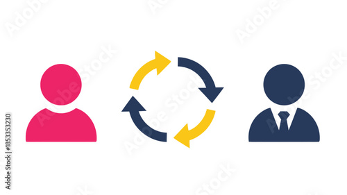 Two figures connected by circular arrows representing exchange communication or a process flow