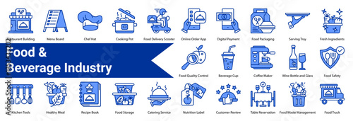 Food & Beverage Industry