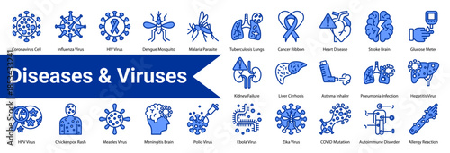 Diseases & Viruses