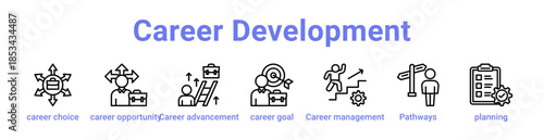 Career Development Icon Banner and Collection