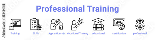 Professional Training Icon Banner and Collection
