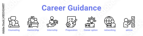 Career Guidance Icon Banner and Collection
