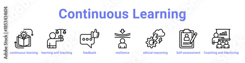 Continuous Learning Icon Banner and Collection