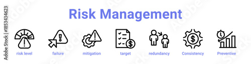 Risk Management Icon Banner and Collection