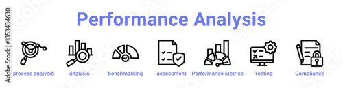 Performance Analysis Icon Banner and Collection