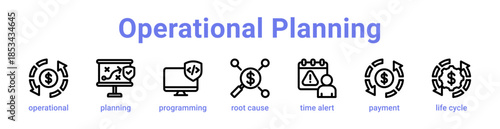 Operational Planning Icon Banner and Collection