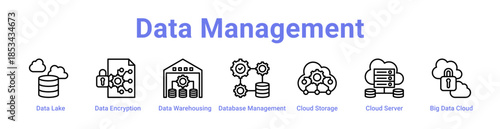 Data Management Icon Banner and Collection