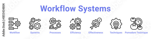 Workflow Systems Icon Banner and Collection