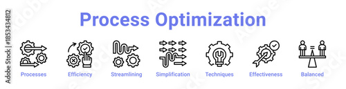 Process Optimization Icon Banner and Collection