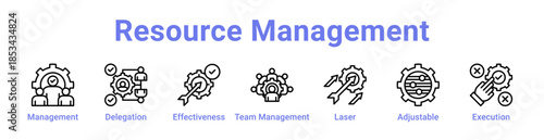 Resource Management Icon Banner and Collection