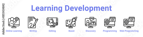 Learning Development Icon Banner and Collection