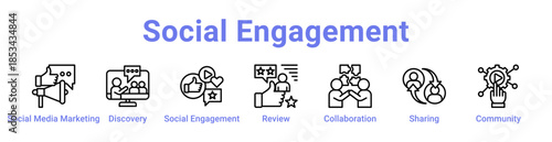 Social Engagement Icon Banner and Collection
