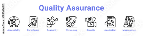 Quality Assurance Icon Banner and Collection
