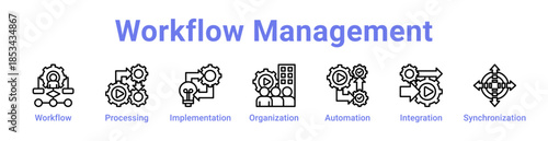 Workflow Management Icon Banner and Collection