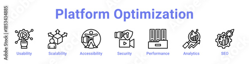 Platform Optimization Icon Banner and Collection