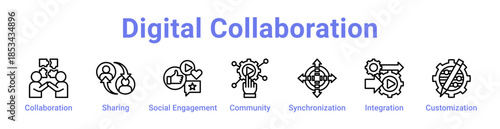Digital Collaboration Icon Banner and Collection