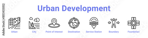 -Urban Development Icon Banner and Collection