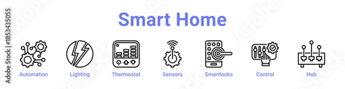 -Smart Home Icon Banner and Collection