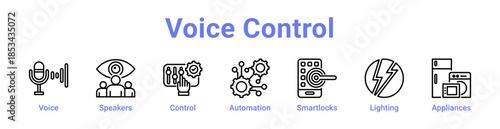 -Voice Control Icon Banner and Collection