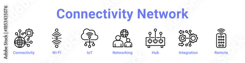 -Connectivity Network Icon Banner and Collection