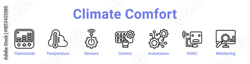 -Climate Comfort Icon Banner and Collection