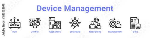 -Device Management Icon Banner and Collection