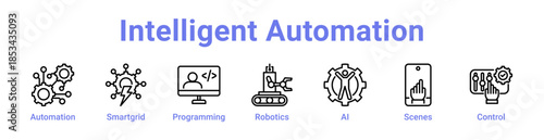 -Intelligent Automation Icon Banner and Collection