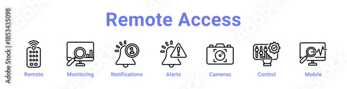 -Remote Access Icon Banner and Collection