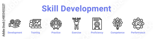 -Skill Development Icon Banner and Collection