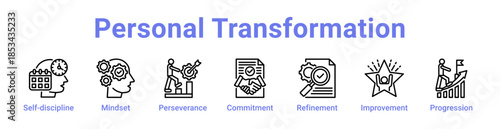 -Personal Transformation Icon Banner and Collection