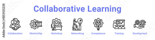 -Collaborative Learning Icon Banner and Collection