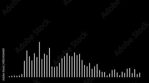 Music sound waves or audio waveform video 3