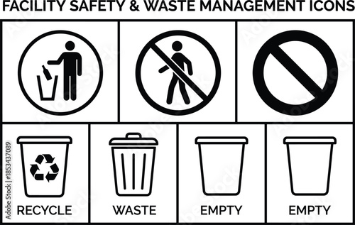 Facility safety and waste management icon set showing recycle bin, trash disposal, prohibited walking signs for public areas facilities compliance