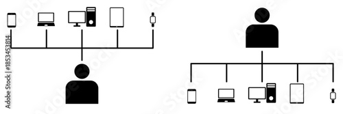 User and gadget vector for digital lifestyle concepts. Ideal for illustrating computer, laptop, tablet, phone, and smartwatch interaction icons.