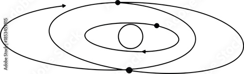 Illustration of Atomic Orbitals with Electron Paths in Scientific Style