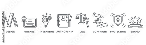 Intellectual property banner web icon vector illustration concept