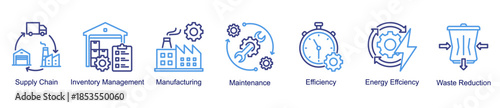 Operations and supply chain web banner icon vector illustration for efficient production with supply chain, inventory management,manufacturing,maintenance, energy efficiency,and waste reduction icon.
