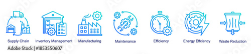 Operations and supply chain web banner icon vector illustration for efficient production with supply chain, inventory management,manufacturing,maintenance, energy efficiency,and waste reduction icon.