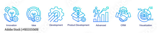Innovation and development web banner icon vector illustration for creative growth with innovation, ideas, visualization, advanced tools, CRM, and product development icons.