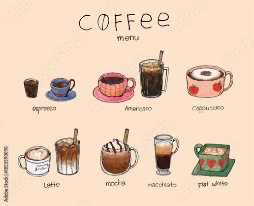 Hand-Drawn Coffee Menu Illustration Featuring Espresso, Latte, Mocha, and More