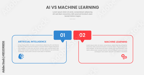 AI vs ML technology infographic outline style with 2 point comparison template with round box and callout discussion badge for slide presentation