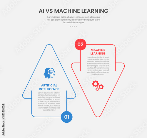 AI vs ML technology infographic outline style with 2 point comparison template with big arrow ups and down opposite direction for slide presentation