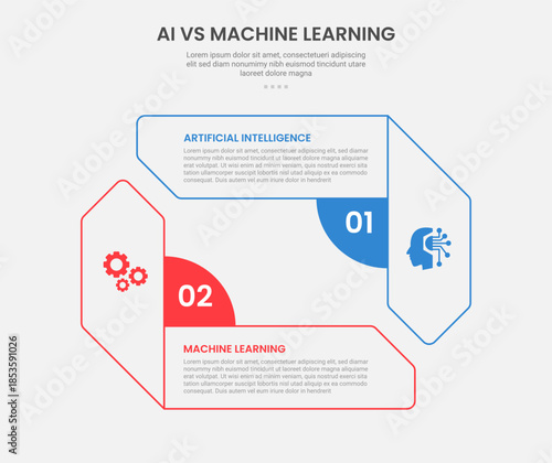 AI vs ML technology infographic outline style with 2 point comparison template with creative rectangle arrow opposite direction for slide presentation