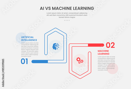 AI vs ML technology infographic outline style with 2 point comparison template with creative arrow ups and down opposite direction for slide presentation