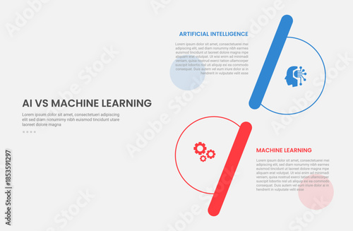 AI vs ML technology infographic outline style with 2 point comparison template with half circle vertical stack shape opposite direction for slide presentation