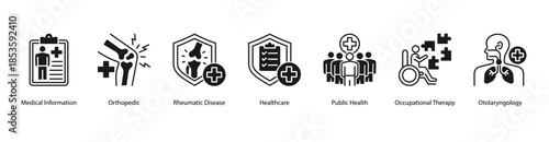 Medical Services web banner illustration featuring Medical Information, Orthopedic, Rheumatic Disease, Healthcare, Public Health, Occupational Therapy, and Otolaryngology.