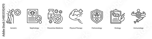 Preventive and Specialized Care web banner illustration featuring Geriatric, Nephrology, Preventive Medicine, Physical Therapy, Pulmonology, Virology, and Immunology.