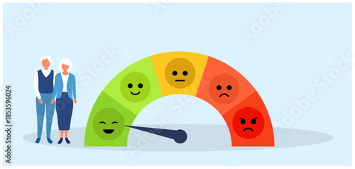Emoji satisfaction meter, low stress and good mood indicator. Good Mentally senior healthy people, Professional productivity, motivation, enthusiasm 
Keywords: