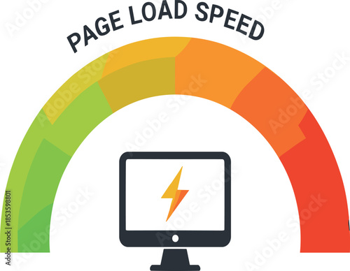 Website Page Load Speed Performance Meter with Computer Monitor and Speedometer Gauge